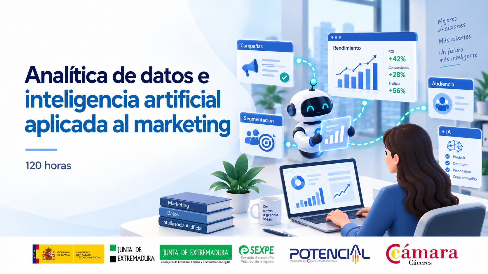 Analítica
